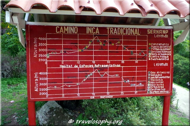 Inca Trail View 18